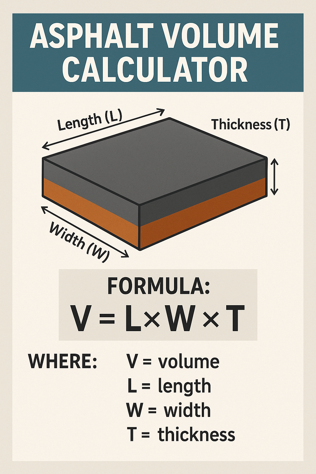 Asphalt Volume Calculator