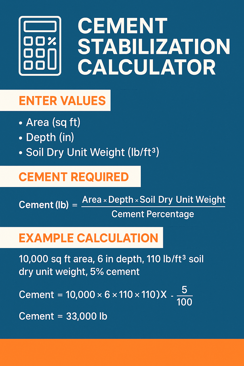 Cement Stabilization Calculator