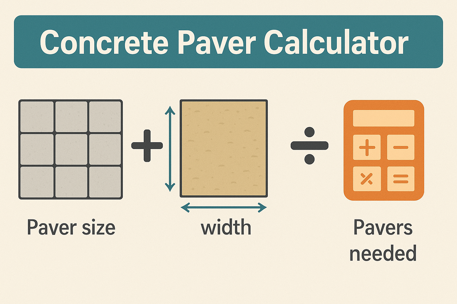 Concrete Paver Calculator