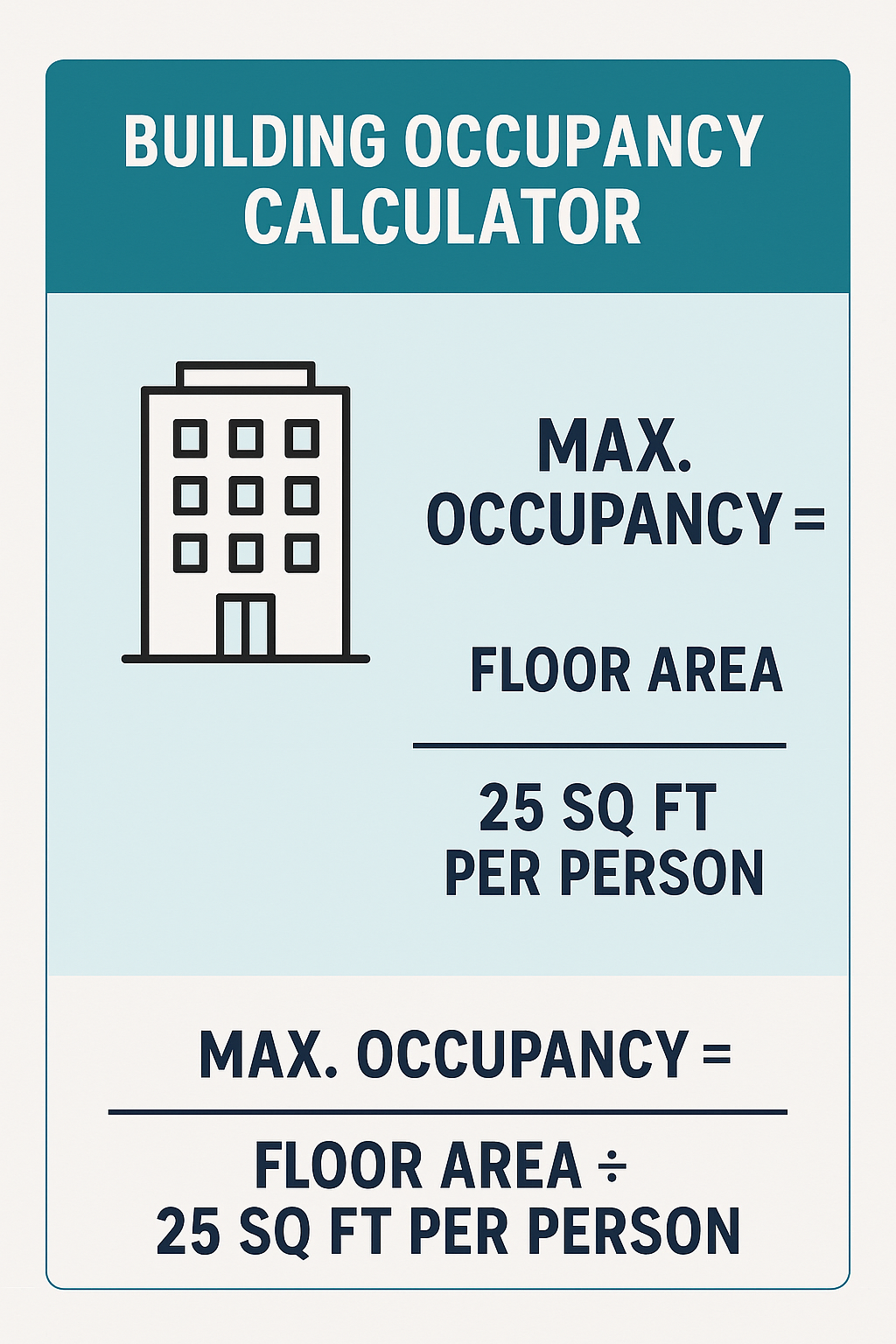 building occupancy calculator