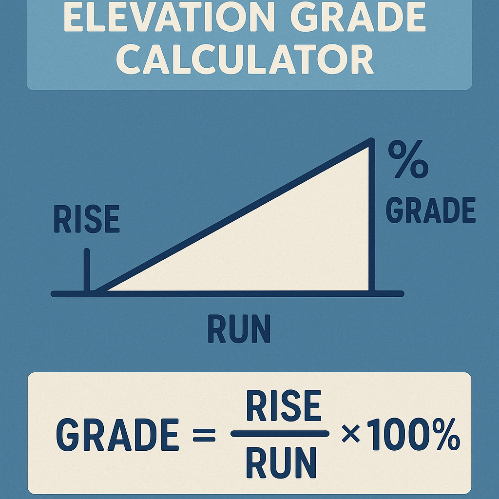 elevation grade calculator