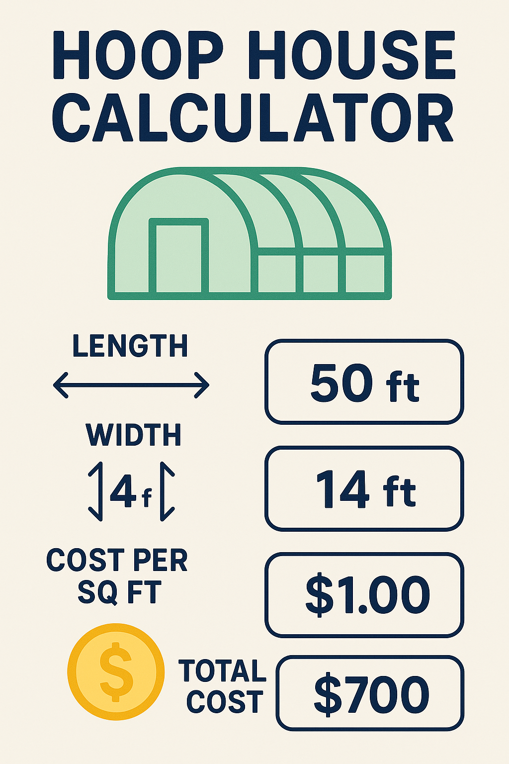 hoop house calculator