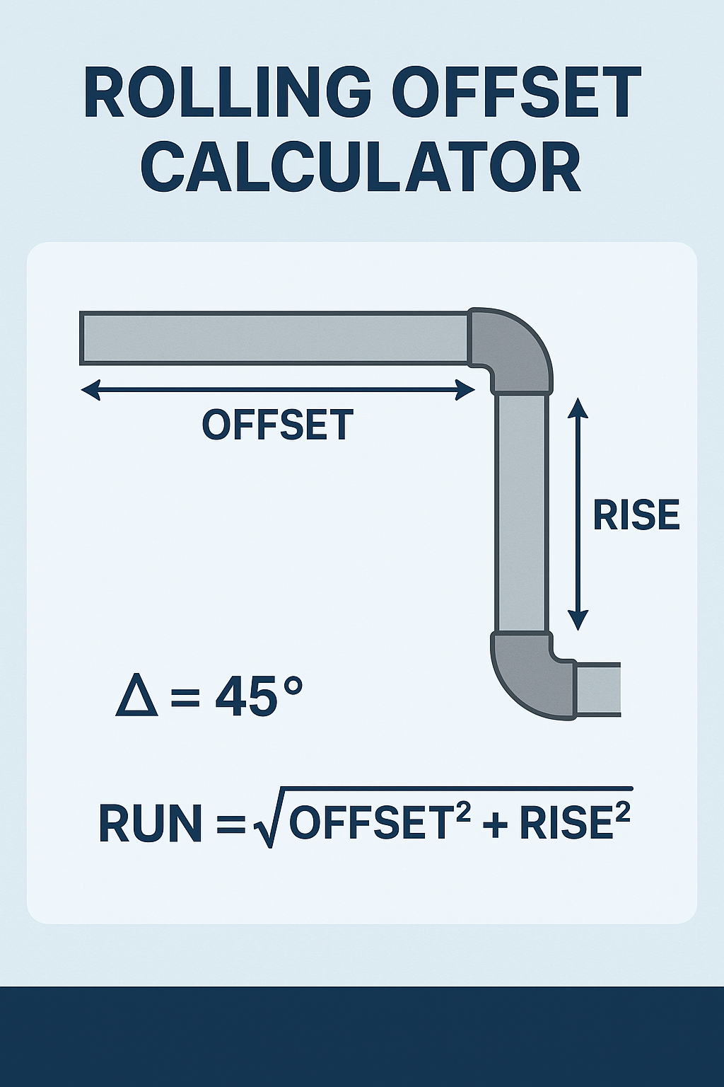 rolling offset calculator