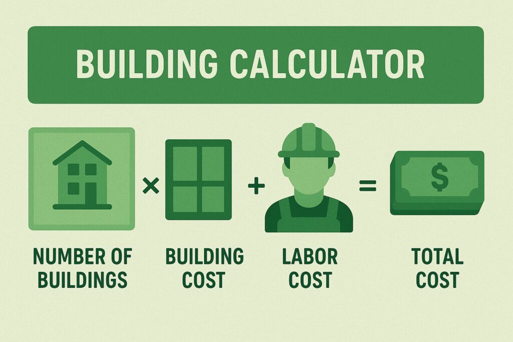 building calculator